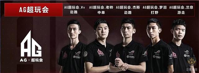 球员需求