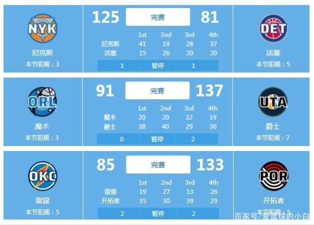 包括短传精