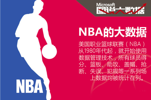新阵容的磨