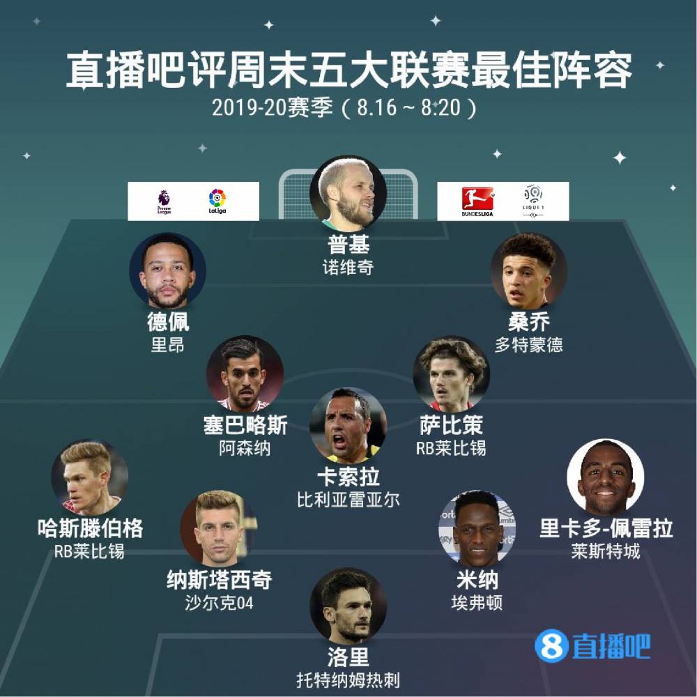 球队管理等 球队管理等