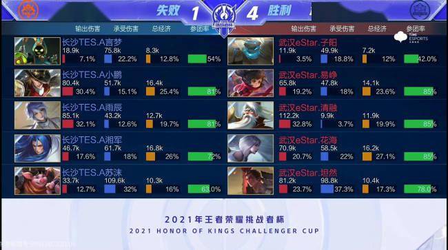 湖人教练组 湖人教练组