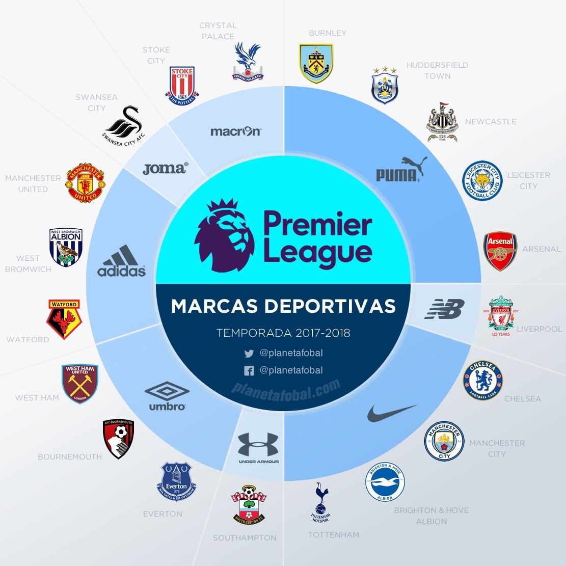 末段同样动 末段同样动